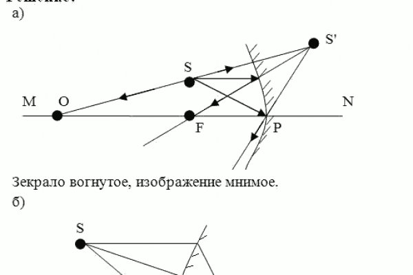 Кракен зеркало сайта vtor run